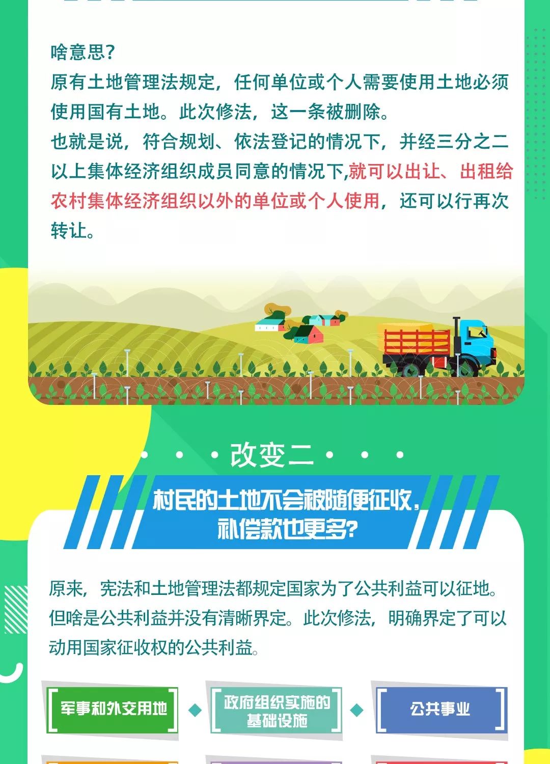 最新土地管理法与小城的绿色变革故事