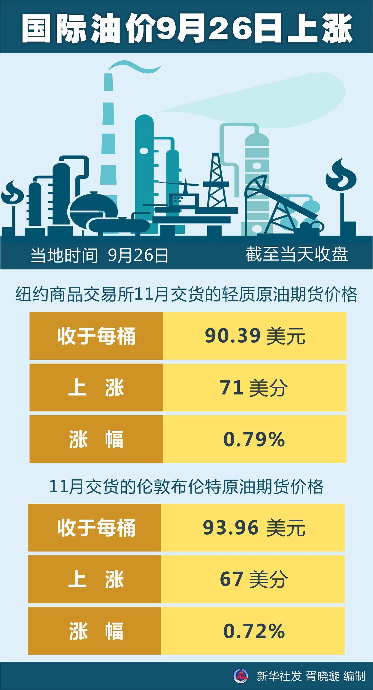 第610页