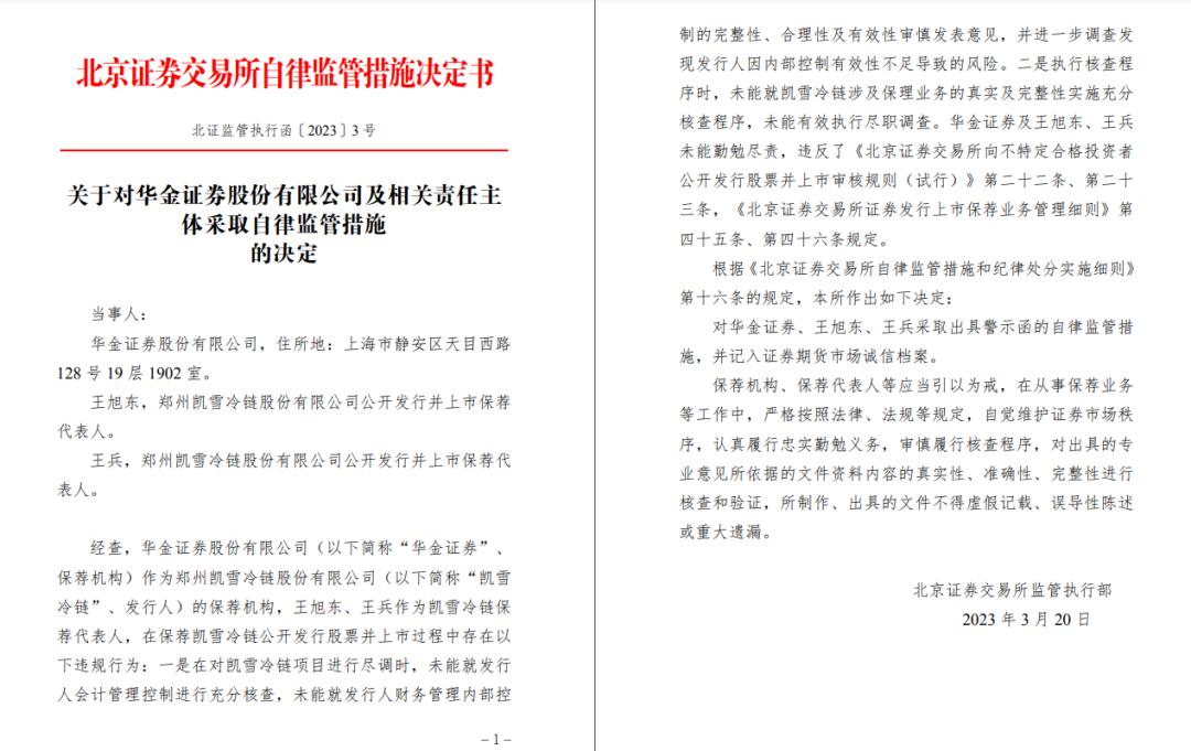 最新IPO批文发布，市场观点与深入分析摘要