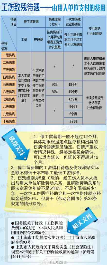 第602页