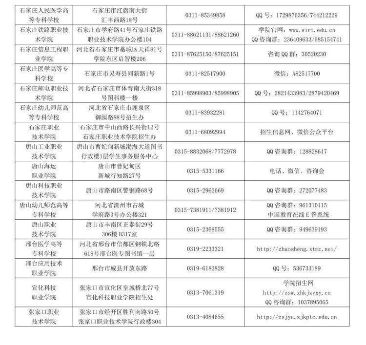 北京鸡蛋最新价格查询指南，步骤理解与价格概览