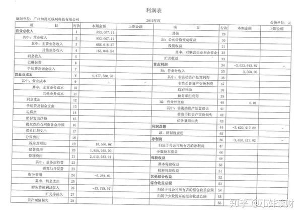 特色小店利润表揭秘，小巷深处的隐藏宝藏与奇妙之旅