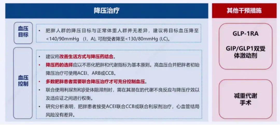 最新高血压指南，有效管理与控制高血压的方法策略