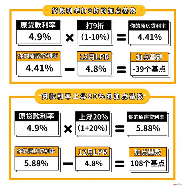 央行最新基准利率揭秘，背景、影响及市场地位分析
