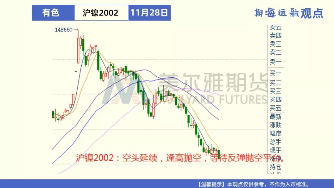 沪镍最新消息大揭秘，市场风云变幻，一篇解读所有疑虑！