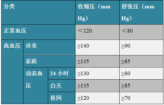 第563页
