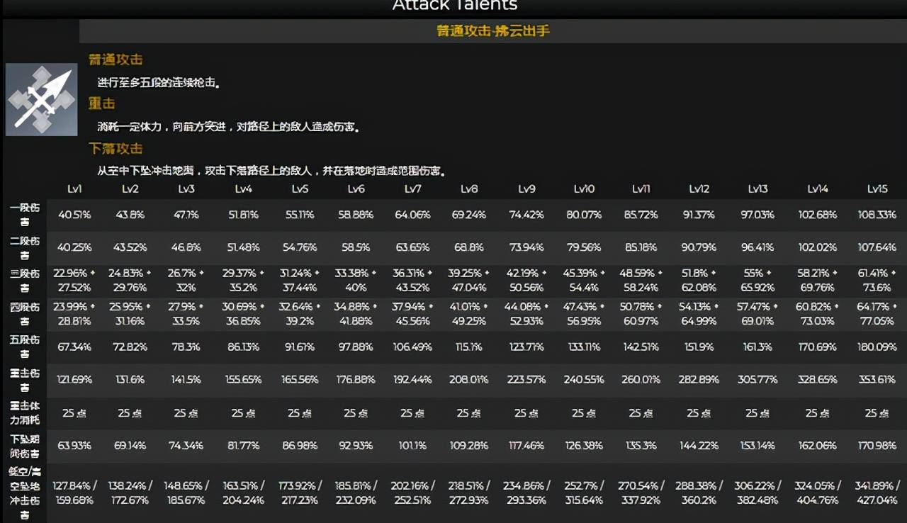 Xart最新指南，完成任务的详细步骤与学习技能的全攻略