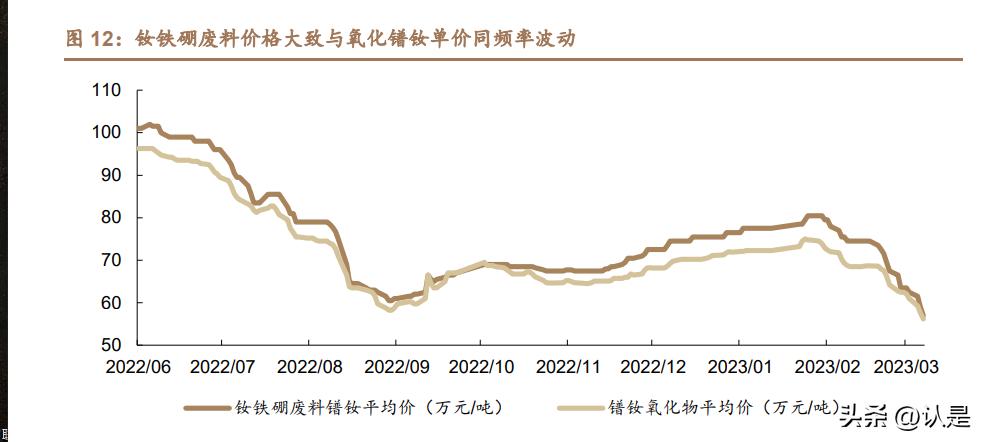 镍板今日最新价格动态，变化中的学习助力自信与梦想实现