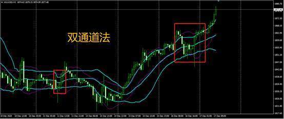 德国股市最新行情与小巷中的意外发现