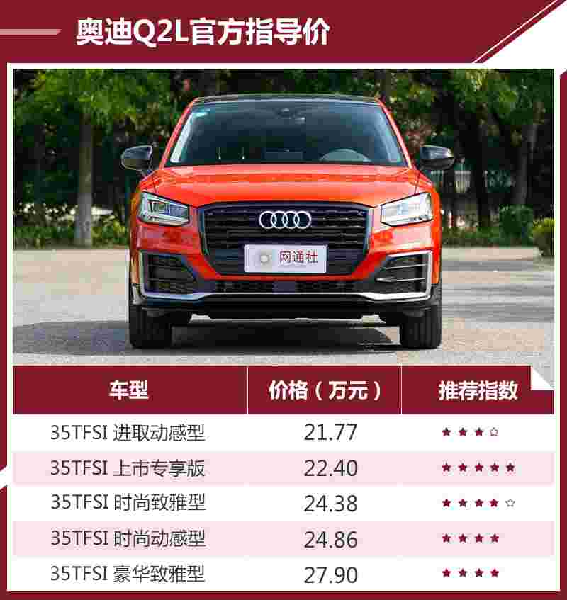 奥迪Q2最新价格揭秘✨