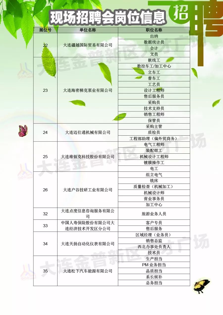 香河最新招聘信息