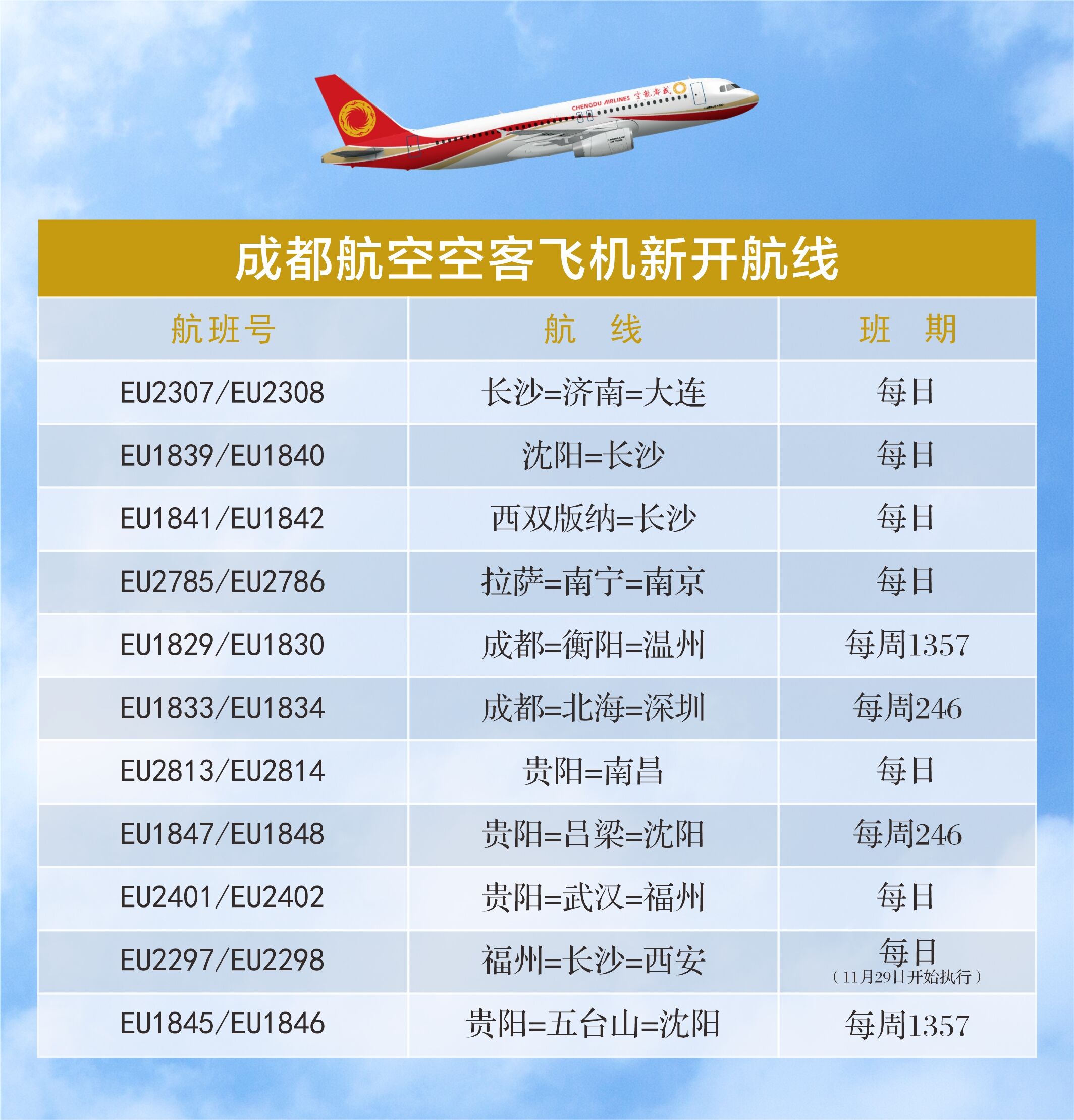 成都航空公司最新动态更新