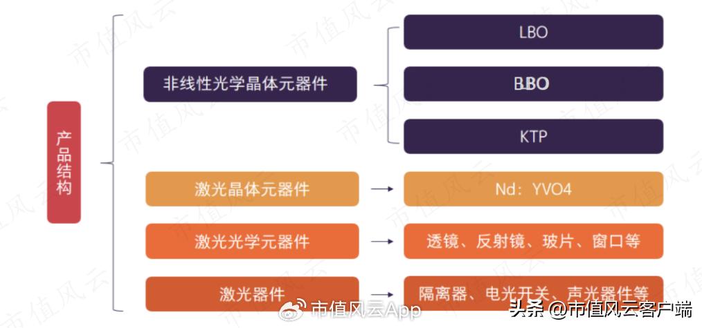 福晶科技最新动态，融入家的温馨日常