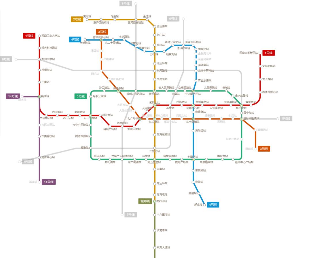 郑州地铁6号线最新动态重磅更新🚇