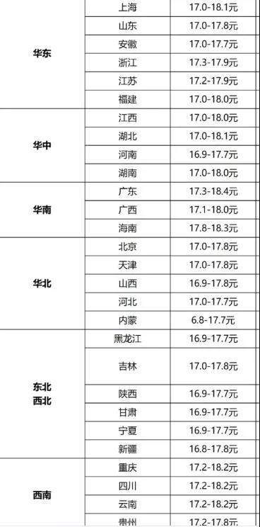 全国牛价最新动态与小巷深处的牛肉秘境探索