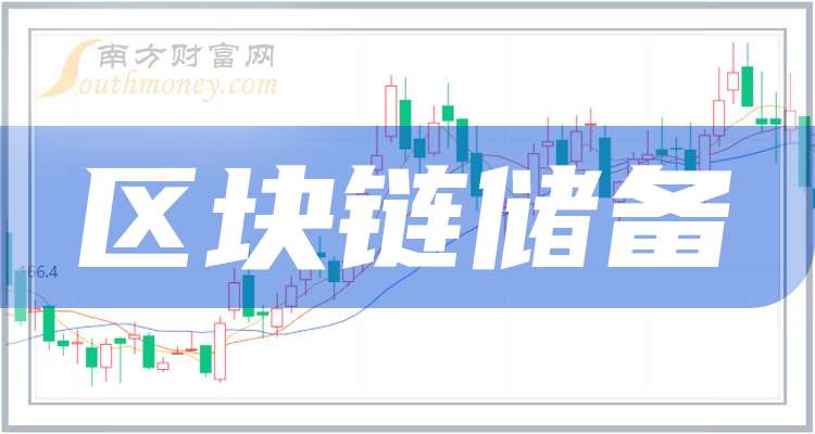 赢时胜最新动态重磅发布！