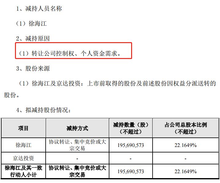 金冠股份铸就行业标杆，辉煌篇章揭秘最新动态