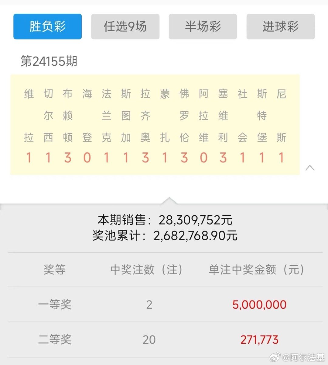 任九最新一期奖金预测分析